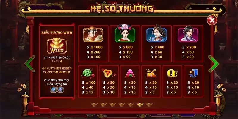 Điểm nổi bật của nổ hũ lộc đỉnh ký